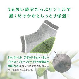 IRISLife Moisturizing Gel Socks Toeless