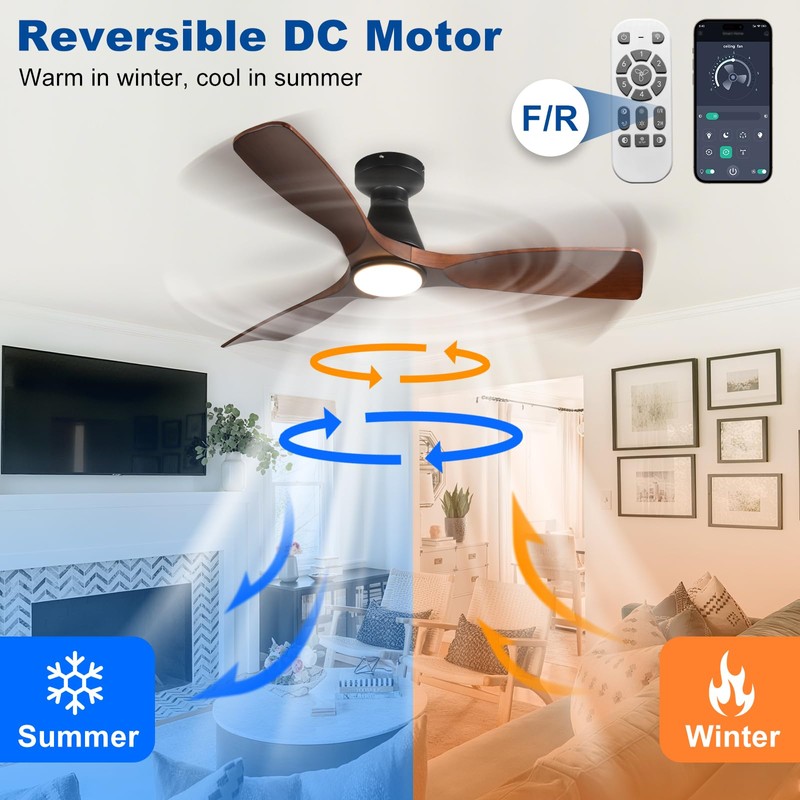 DLLT 42-Inch Ceiling Fans with Lights: Flush Mount Ceiling Fan