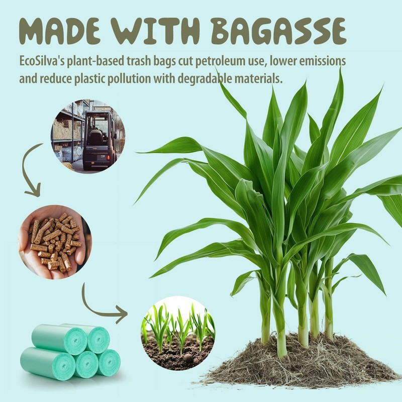 Small Compost Bags 1.3 Gallon Mini Trash Bags 125 Count,