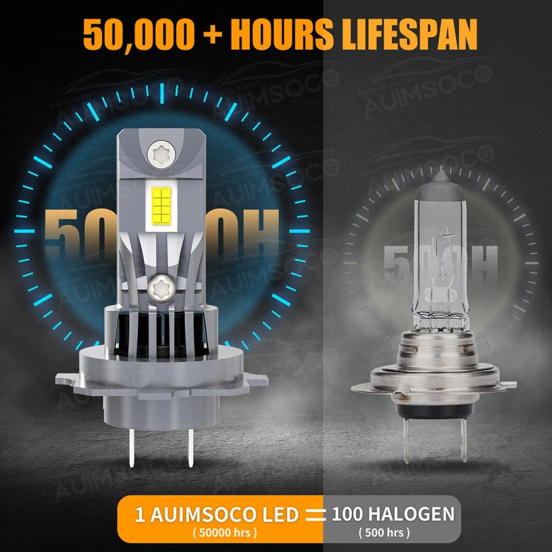AUIMSOCO H7 6500K For Honda Goldwing GL1800 2001-2016 Motorcycle LED