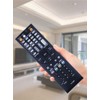Replacement Onkyo AV Receiver Remote Control, Compatible With RC-803M TX-NR509