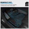 JXAUTO For KIA Sorento 2021-2024 Car Floor Mats Liners TEP