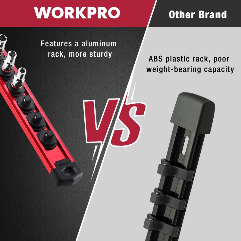 WORKPRO Magnetic Socket Organizer, 1/4-Inch Drive Aluminum Alloy Socket Rail,
