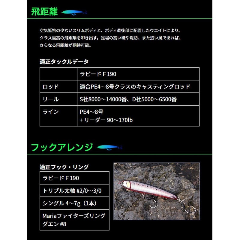 Yamashita Rapid F190 B37H Sight Pinky Lure