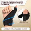 DAUMENFREUND© Premium Thumb Brace Right & Left – Thumb Splint