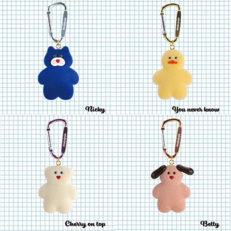 mojojojo Figure Mascot x Complete Set of 4 Types Full