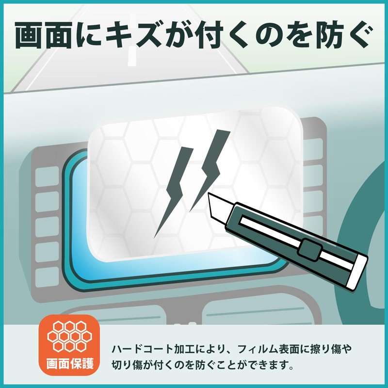 Kayo&Karin Spedal NaviCam CL810L 9" Protective Film for Car Navigation