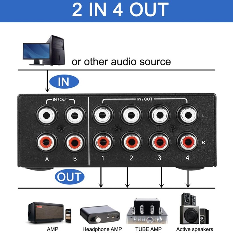 Lyaciomn 4 Way Bi-Directional Left and Right Channel Audio Switch