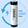 MLGBDC 18650 Rechargeable Battery 3600mAh Li-ion Batteries 3.7volt Batteries for