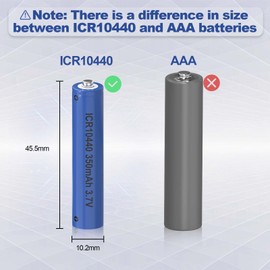 perprokay 350mAh 3.7V Rechargeable Batteries 10440 4 Pack, AAA Lithium Battery 10440 for Flashlights, Doorbells, Headlamps...4 Count