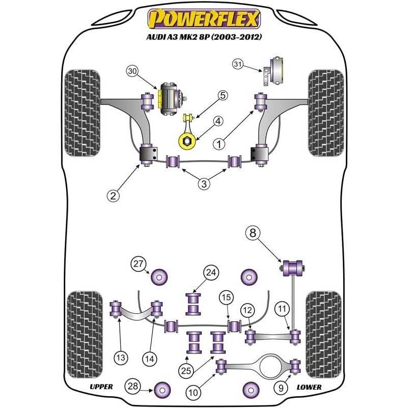 Powerflex performance polyurethane bushes - Lower Engine Mount Insert (Large)