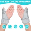 Trigger Thumb Splint - Thumb Spica Support Brace Stabilizer for