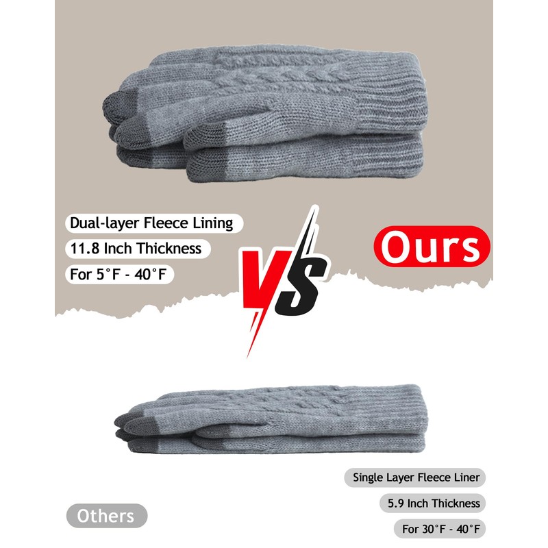 ZNRZNR Winter Gloves for Women, Touch Screen Cold Weather Thermal