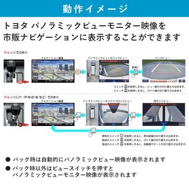 Magikone Rear Camera Connection Unit for Toyota Panoramic View Monitor