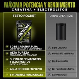 Creatina Monohidratada Micronizada + Electrolitos, Magnesio, Potasio, Vitaminas y Agua de Coco | Creatine HYDRO EXTREME CREACORE 5 g por Porción | Sab
