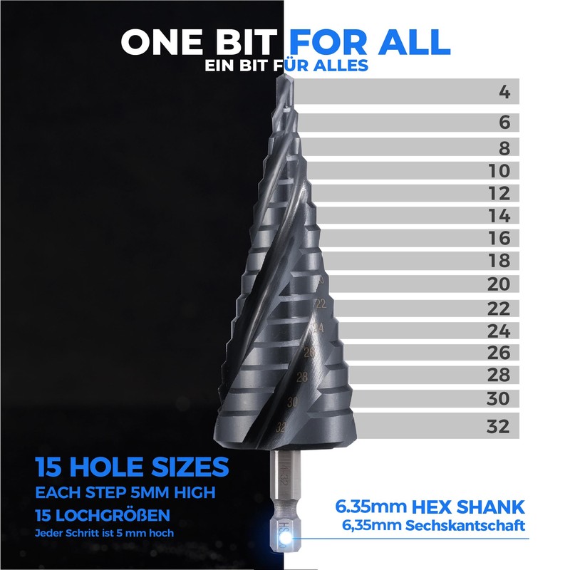 toolant® Cobalt HSS Step Drill [6.35 mm Shank] - Diameter