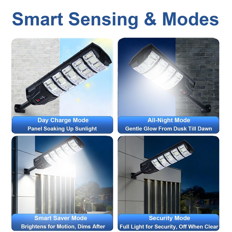 JUMGUN Solar Street Light, Solar Security Light with Remote Control,