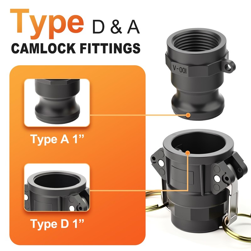 GASHER 1" Camlock Fittings Type A & D Polypropylene Cam