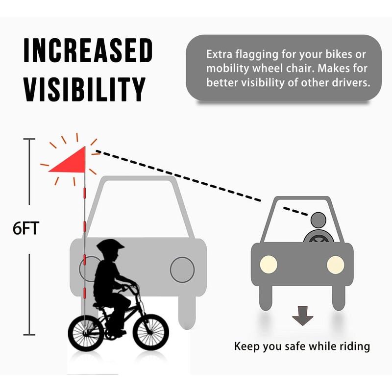 RAXCONN Wheelchair Safety Flag, Bicycle Safety Flag, Polyester Full Color