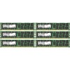 24GB KIT (6 x 4GB) for Dell Precision Workstation Series