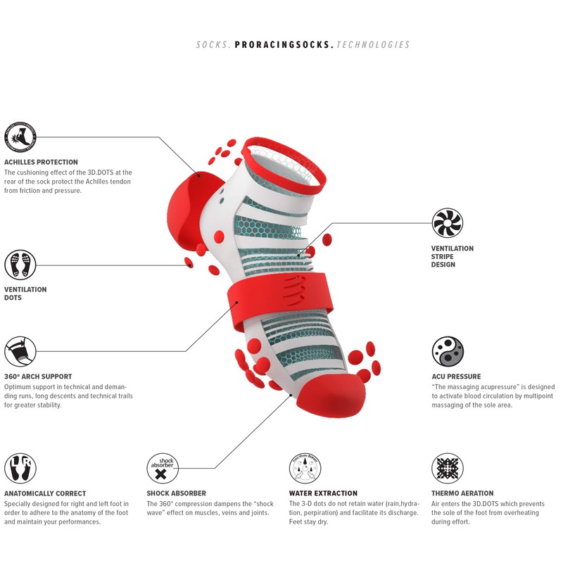 COMPRESSPORT Pro Racing Socks V3.0 Ultralight Run Low Lightweight Running