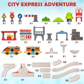 Urban Rail Train Set for Kids,55 pcs Electric Train Set Simulate City Transport System,Educational Toys for Toddler,Birthday Gifts for 3, 4, 5, 6, 7, 8+ Boys Girls