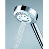 Kludi Logo 3S Hand Shower DN 15 6830005