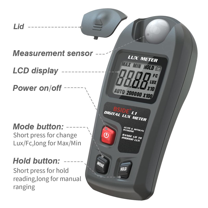 BSIDE L1 Luxmeter Digital Light Meter 0-200,000 Lux, Handheld Illuminance