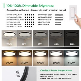 TALOYA 18 Inch Black Flush Mount Led Ceiling Light Fixture for Living Room Dining Room Ultra-Thin Round Surface Mounted Fixture Brightness Dimmable Equivs to 260W Traditional Led Bulb