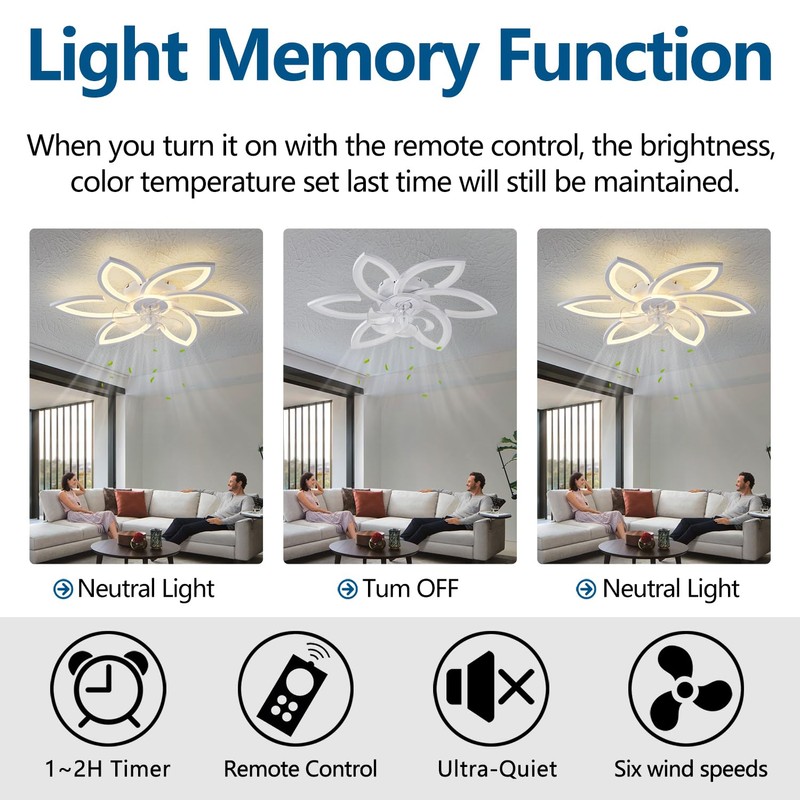Dalouguan Ceiling Fan with Lights Remote Control, White Flower Ceiling