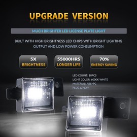 DERMOKA LED License Plate Lights For 2014-2025 Chevy Silverado GMC Sierra 1500 2500HD 3500HD Tag Lamp Assembly, 6000K White 2PCS