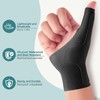 Wrist Thumb Brace Mommy Compression Stabilizer Waterproof Thumb Spica Splint