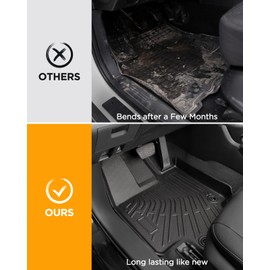 CarQiWireless® All-Weather Floor Mats for Toyota Highlander 2020-2024 2025 L/LE/XLE/Limited/Platinum (Gas Bench Seat Only/No JBL) 7 Seats - Heavy Duty TPE 3-Row & Cargo Liner Accessories (5PCS)
