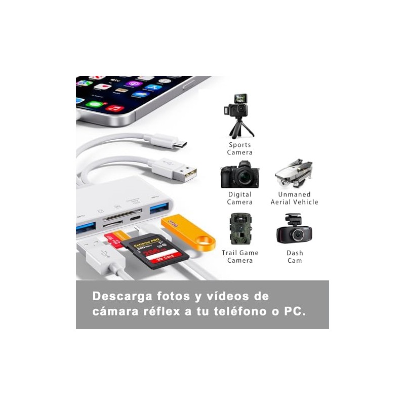 JOOPSHEE Lector de Tarjetas de Memoria 5en1, Adaptador USB y