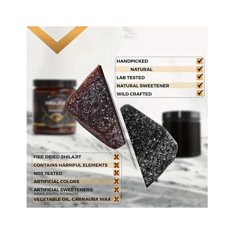 Vitagether Himalayan Shilajit Gummies | With Ashwagandha, Gokshura & other