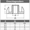 M5 (10 pieces) drive-in nuts with thread for wood, stainless
