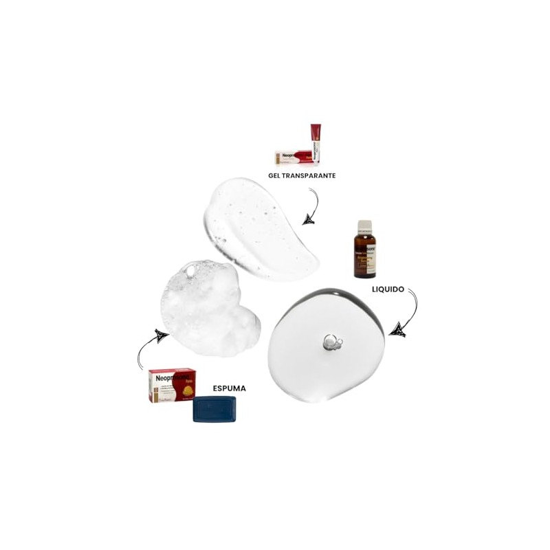 NEOPROSONE | Kit Gel Forte + Serum Aclarante 30ml +