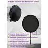 30 Inch Fan Cover,Dustproof Covers for 30" Industrial Pedestal Floor