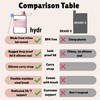 hydr | 17oz Flat Water Bottle For Purse & Flexible