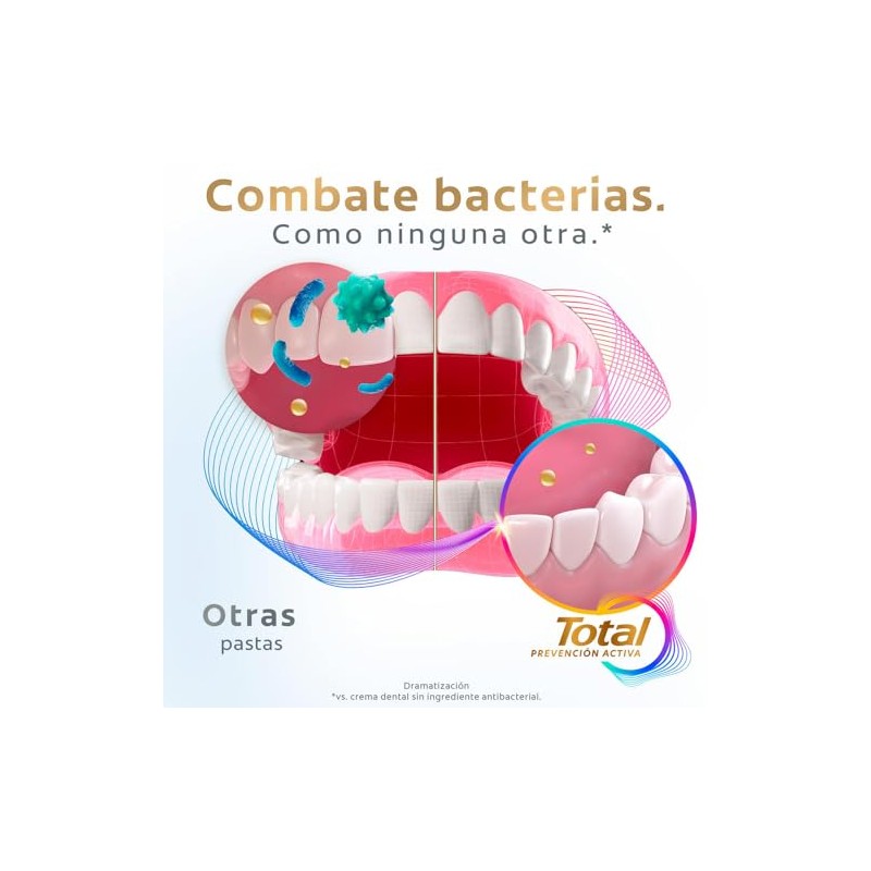 Colgate Total Whitening Pasta dental Anticaries con Flúor Pack 3x75ml