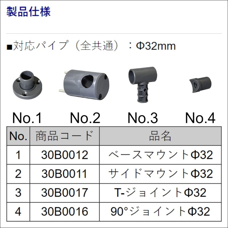 BMO JAPAN T-TOP 30B0016 Spare Parts for Targa Top Deck