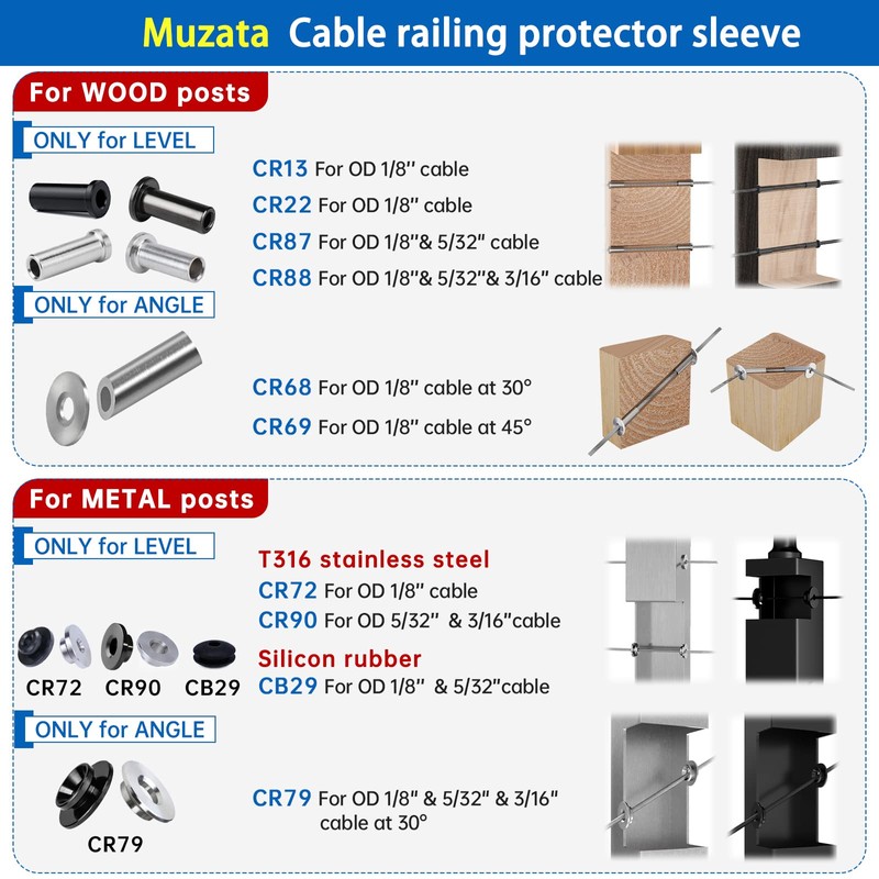 Muzata 40 Pack 45 Degree Angle Adjustable Protector Sleeve for