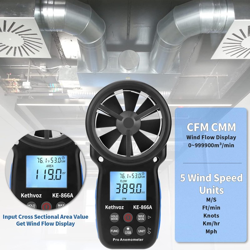 Handheld Anemometer Windspeed Meter 40m/s, Kethvoz CFM Wind Gauge with