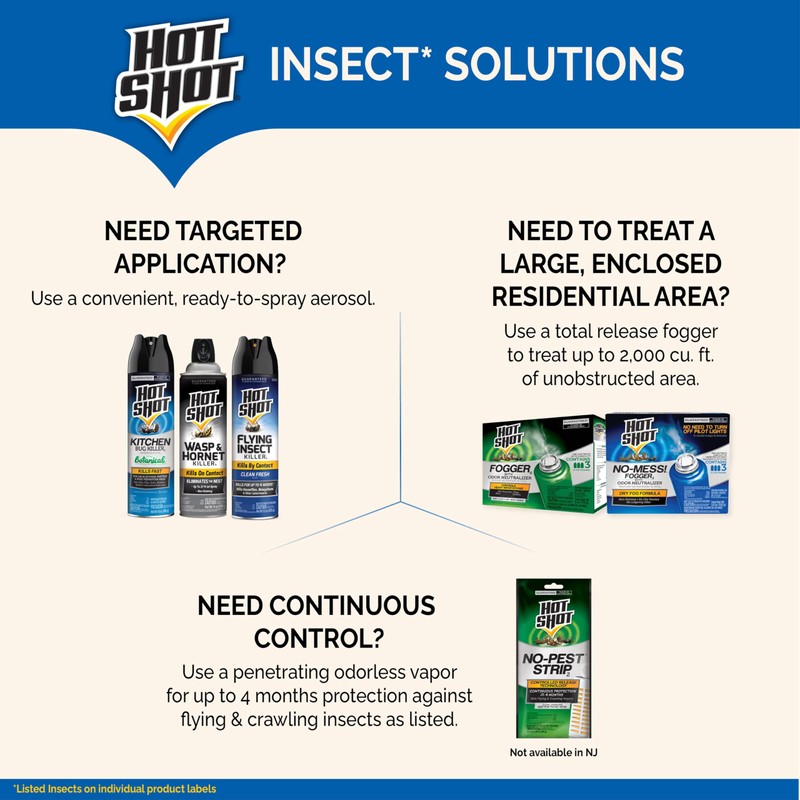 Hot Shot No-Pest Strip 2, Controlled Release Technology Kills Flying
