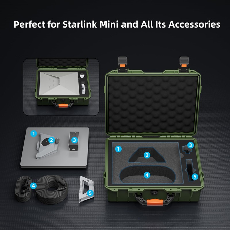 Starlink Mini Case Hard Shell Travel Bag for Starlink Mini