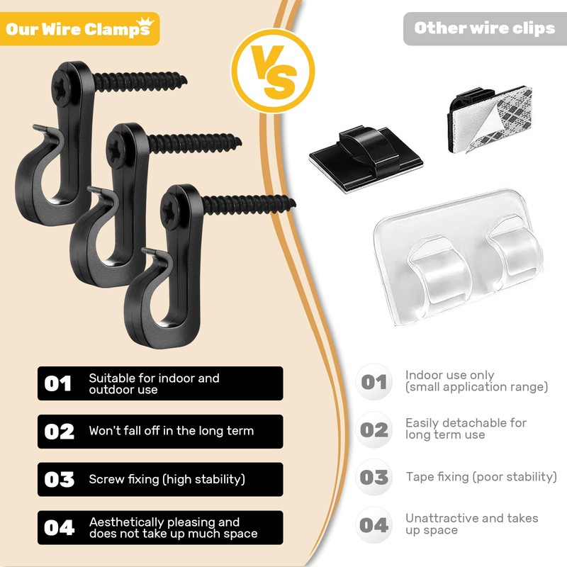 Huakaile 50pcs String Light Hooks Durable Anti-Rust Waterproof Light Hooks