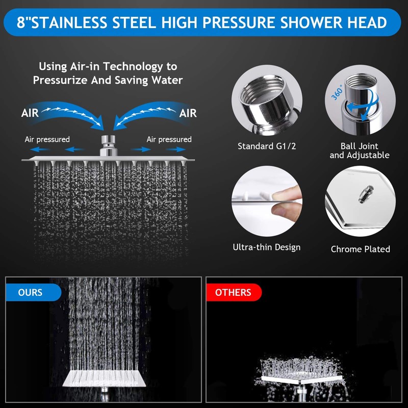 Shower Head Combo,8 Inch High Pressure Rain Shower Head with