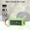 Batmax 10.8V Battery for Shark XBT1106N SV1110 SV1106N SV1110N SV11O6N