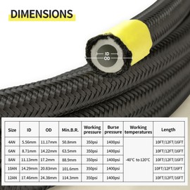 10AN Oil Cooler Hose, 5/8 inch Dia Nylon Braided high Pressure Fuel line Stainless Steel Rubber Hose, for Automotive, Marine Engine Tube Fuel System Hose - (5M/16FT), Black
