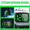 Operitacx Digital GPS Speedometer for Car Accurate Satellite Speedometer Display